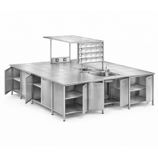 Островные столы